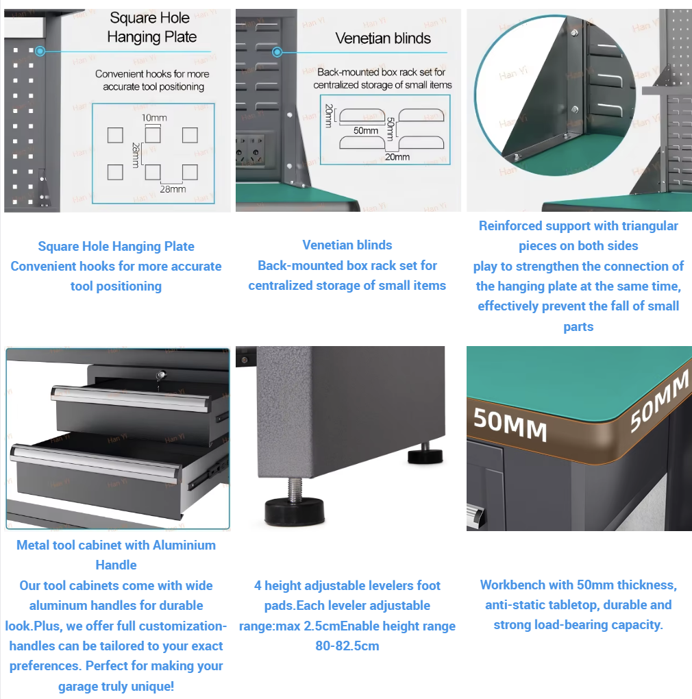 Antistatische wandbank ESD wer - Electronics Repair Workbench recensie en prijs
