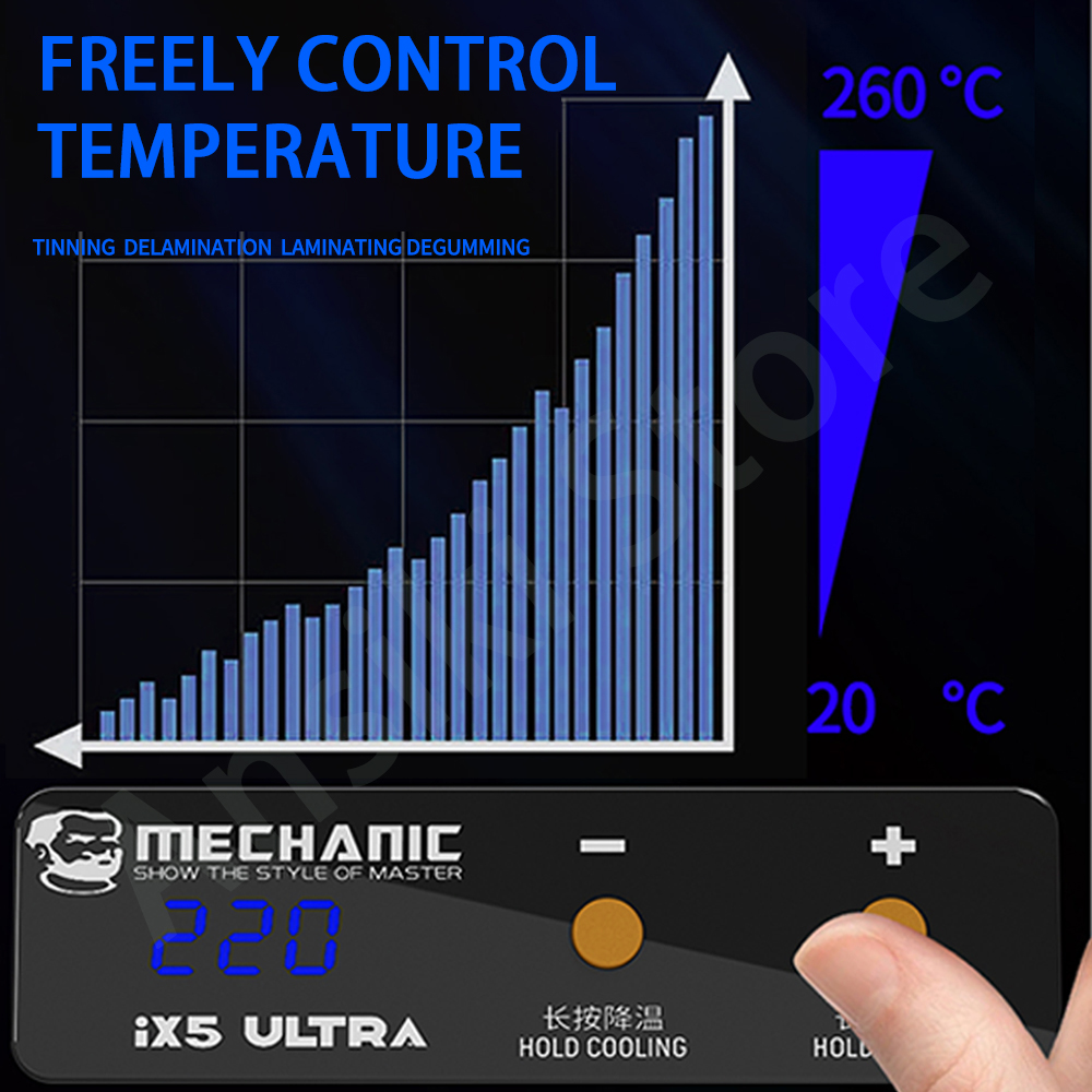 MONTEUR ix5 Ultra Verwarming P - Electronics Repair Workstation recensie en prijs