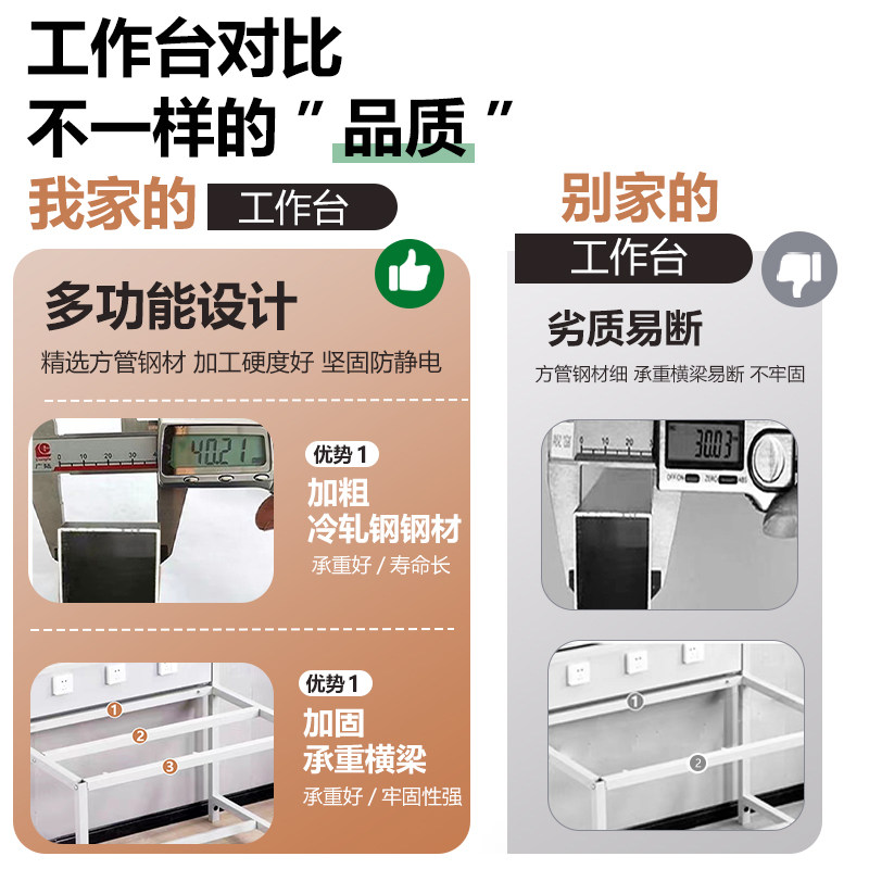 Antistatische werkbank met lic - Electronics Repair Workbench recensie en prijs